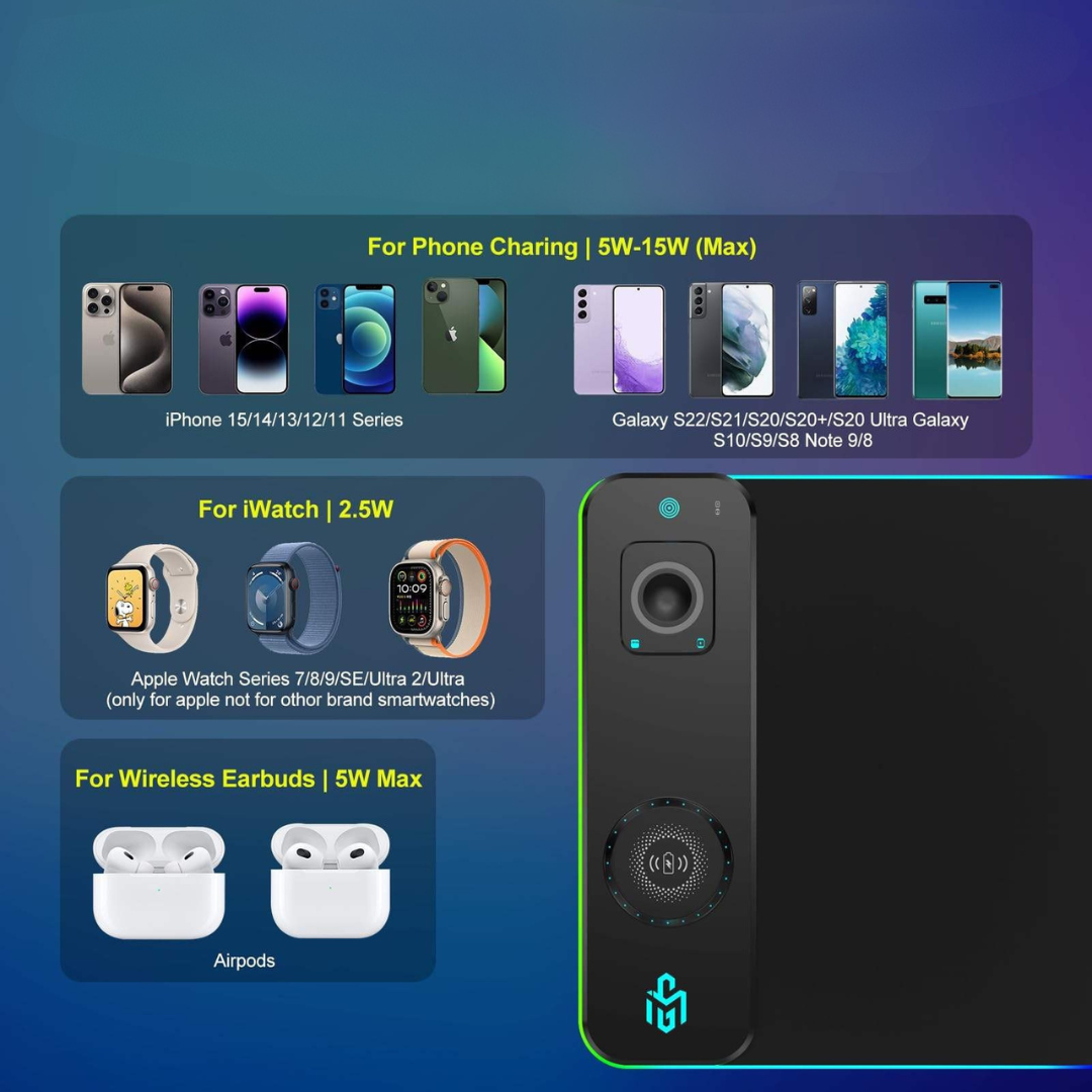 GlowMat Pro Mouse Pad
